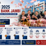 Mengintip Harta Jajaran Direksi Bank Jambi, Dirut Tembus Rp10,17 Miliar