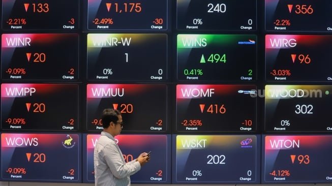 IHSG Dibuka Menghijau ke Posisi 8.187 Pagi Ini
