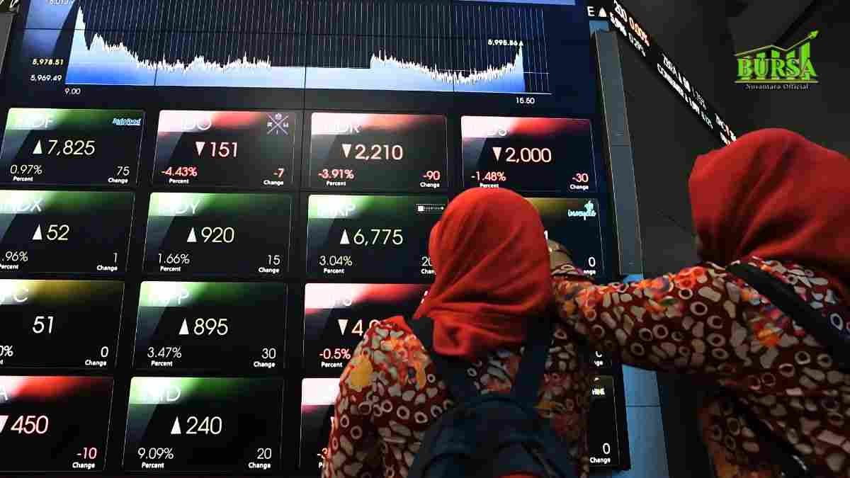 Perdagangan Dibuka IHSG Bergerak ke Zona Hijau
