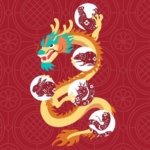 6 Benda Pembawa Sial Menurut Feng Shui, Wajib Disingkirkan dari Rumah