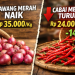 Harga Sembako di Pasar Angso Duo dan Talang Banjar Jambi Hari Ini, Cabai Turun, Bawang Merah Naik