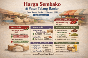 Harga Cabe Rawit Merah di Pasar Talang Banjar Naik 8,33 persen