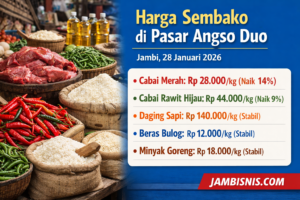 Harga Sembako di Jambi Terbaru 28 Januari 2026, Cabai Naik hingga 14 Persen