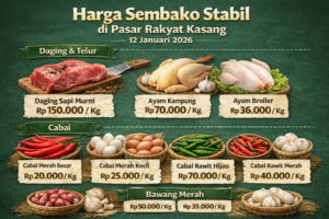Harga Sembako di Pasar Kasang Jambi Stabil, Daging Sapi Bertahan Rp150.000 per Kg