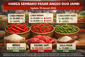 Harga Cabai di Pasar Angso Duo Turun, Cabai Rawit Merah Justru Naik