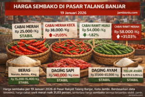 Harga Cabai Rawit Merah Naik 31 Persen di Pasar Talang Banjar Jambi