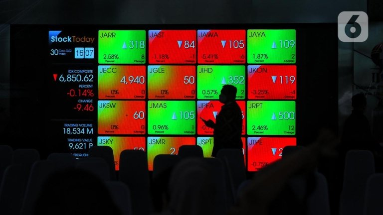 IHSG Berpeluang Menguat, Cek PANI hingga ENRG