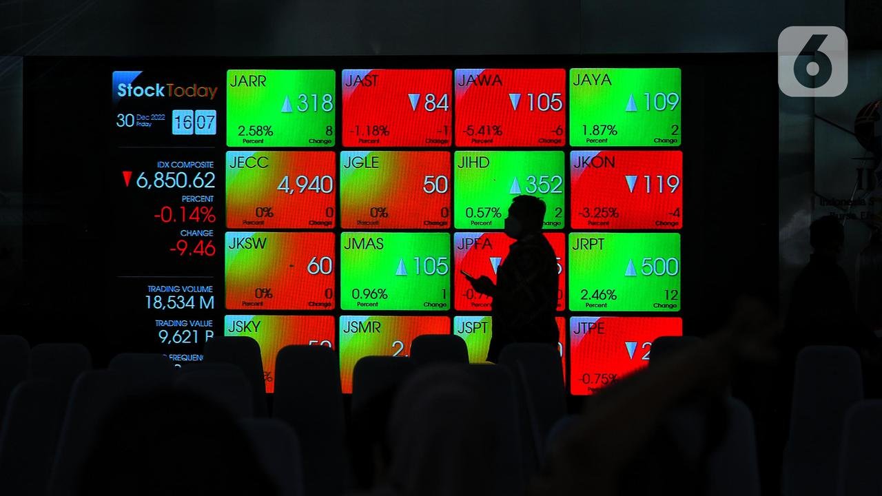 IHSG Berpeluang Menguat, Cek PANI hingga ENRG