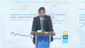 Menkeu Purbaya: Rasio Utang Indonesia 40,46% Masih Aman, Defisit APBN Dijaga di Bawah 3%