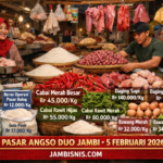 Harga Sembako di Pasar Angso Duo Didominasi Stabil, Cabai Rawit Naik