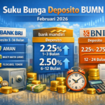 Ini Daftar Terbaru Bunga Deposito BRI, Mandiri & BNI Februari 2026
