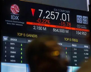 Harga Saham Bergerak Tak Wajar, BEI Tetapkan UMA dan Pantau Ketat 5 Emiten