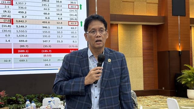 Pemerintah Arahkan Transformasi Ekonomi Menuju Pertumbuhan Produktif pada 2026