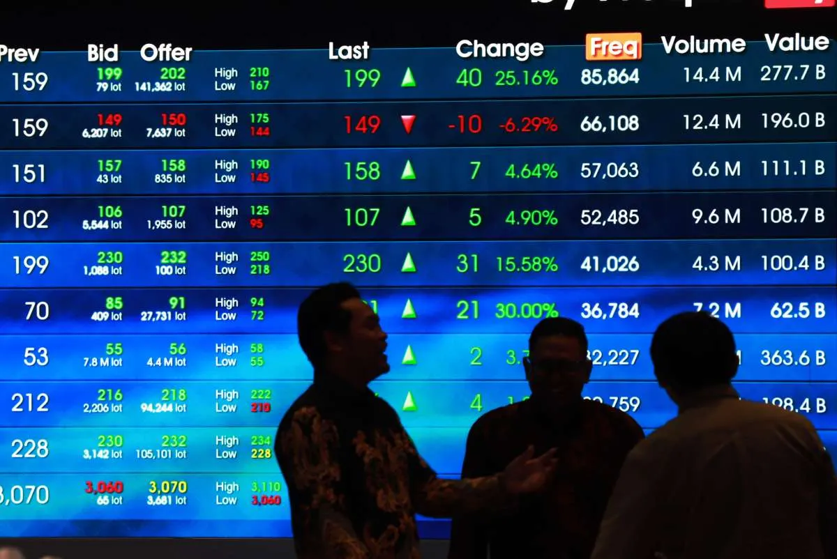 IHSG Dibuka Melemah 1,38 Persen ke 6.763, Sentimen MSCI dan Rupiah Tekan Pasar