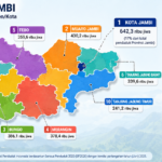 Data Penduduk Jambi 2025: Total 3,77 Juta Jiwa, Ini Jumlah di Setiap Kabupaten dan Kota