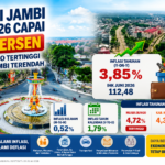 Inflasi Jambi Juni 2026 Capai 3,85 Persen, Muara Bungo Tertinggi dan Kota Jambi Terendah