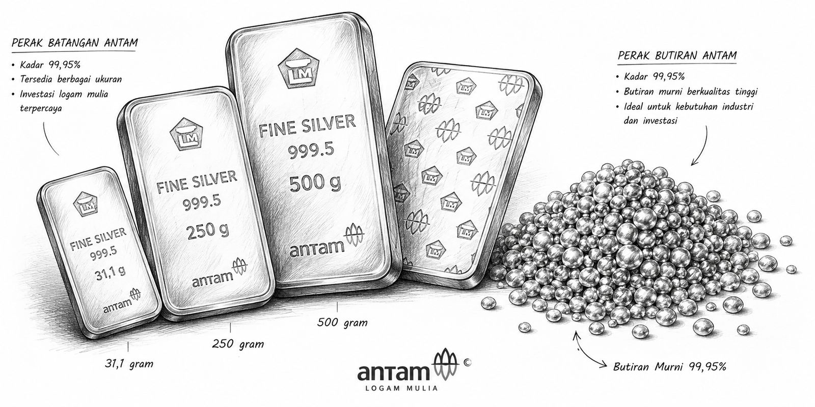 Harga Perak Antam Makin Berkilau, Naik Rp850 per Gram!