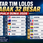 19 Negara Sudah Lolos! Tiket Piala Dunia 2026 Makin Menipis