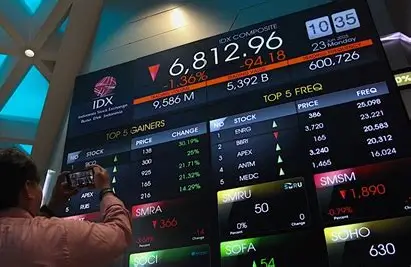 IHSG Dibuka Menguat ke 6.946, Pasar Tunggu Keputusan MSCI