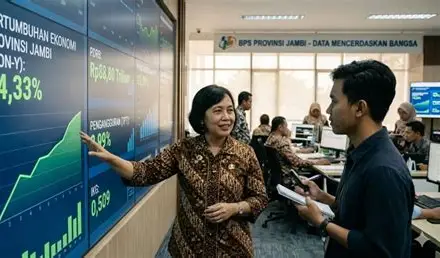 Ekonomi Jambi Tumbuh 4,15 Persen, Apa Artinya bagi Dunia Usaha?