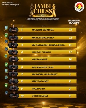 Saksikan! Perebutan Gelar Bergengsi Turnamen 10 Best Chess Player Jambi 2026 di Pavilin JBC