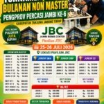 Turnamen Catur Bulanan Non Master Pengprov Percasi Jambi VI Pecahkan Rekor, 160 Pecatur Siap Bertanding di Paviliun JBC