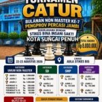 Skakmat di Sungaipenuh, Turnamen Catur Nonmaster Percasi Jambi Edisi Ketujuh Segera Dimulai