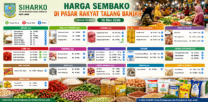 Harga Sembako di Kota Jambi Stabil, Ayam Broiler dan Cabai Mulai Turun