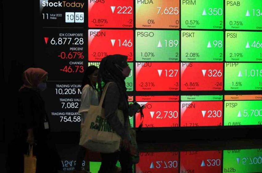 IHSG Dibuka Melemah, Imbas Sentimen Royalti Energi dan Geopolitik