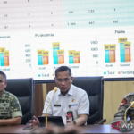 Satgas PRR Rampungkan 357 Hunian Tetap Pascabencana Sumatera, Progres Naik 43,9 Persen dalam Tiga Hari