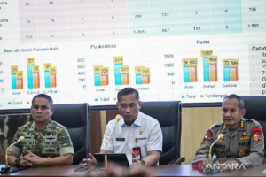 Satgas PRR Rampungkan 357 Hunian Tetap Pascabencana Sumatera, Progres Naik 43,9 Persen dalam Tiga Hari