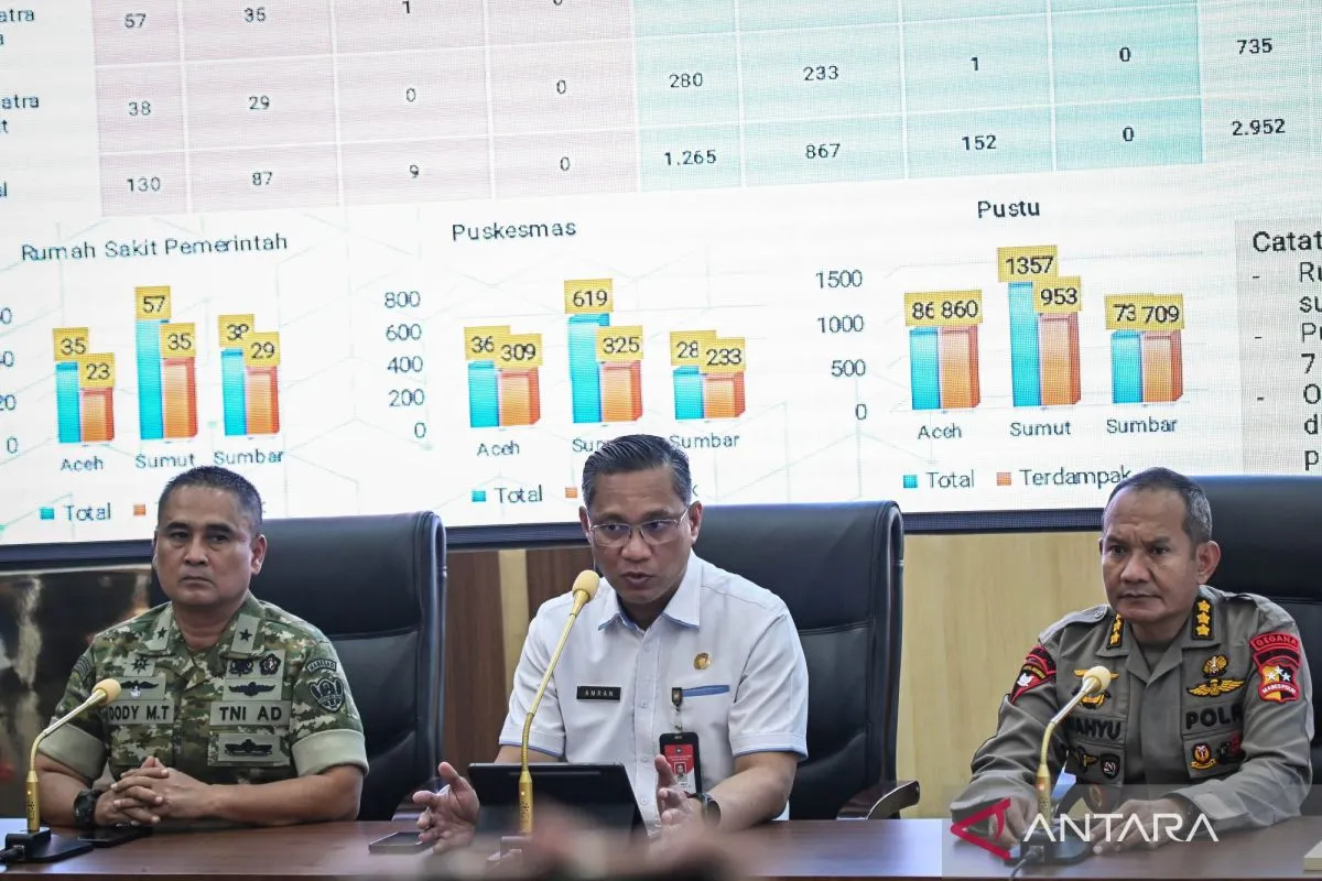 Satgas PRR Rampungkan 357 Hunian Tetap Pascabencana Sumatera, Progres Naik 43,9 Persen dalam Tiga Hari