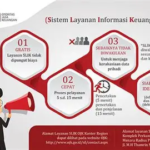 SLIK OJK Makin Penting, Ini yang Perlu Dipahami Pengusaha Sebelum Mengajukan Kredit